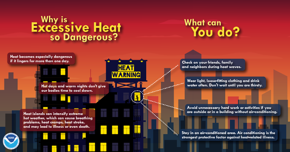 heat warning