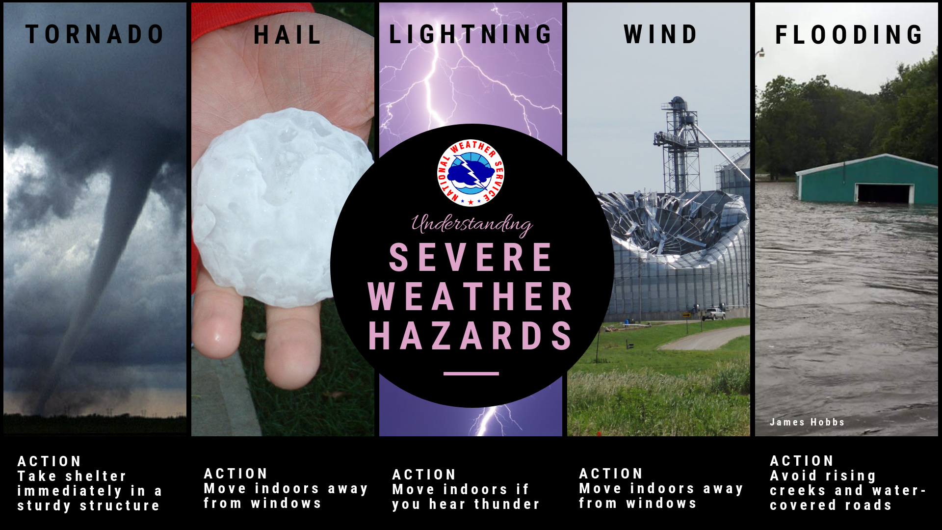 severe weather hazards 2019