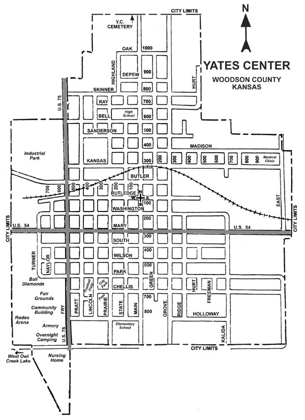 yatescenter
